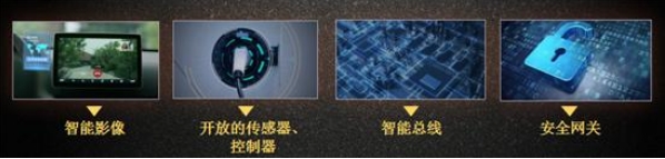 純電動汽車安全的守護者——比亞迪e平臺