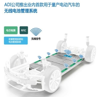 ADI推出業(yè)內首款用于量產電動汽車的無線BMS,提高靈活性和可制造性