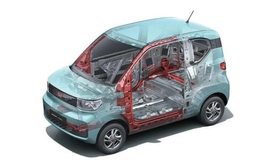 比特斯拉賣得好的電動車是啥樣子的？