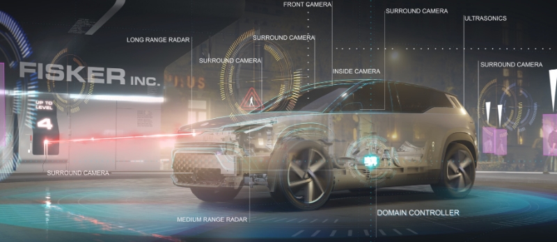 像TeslaAutopilot一樣，Fisker駕駛員輔助技術不會使用激光雷達