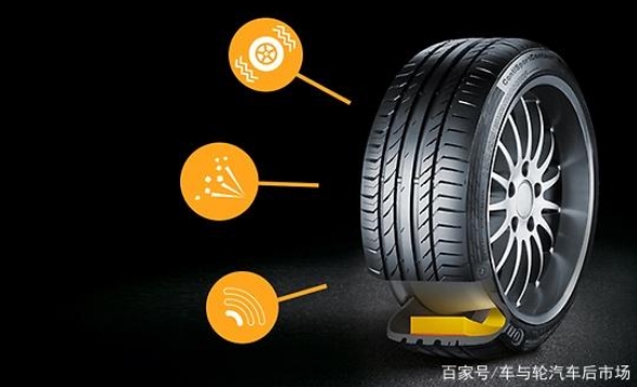 發(fā)力電動汽車輪胎市場，德國馬牌輪胎這樣做