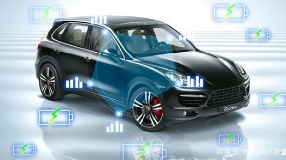 新能源汽車行業快速發展，電動汽車的下一個里程碑：超導電動汽車