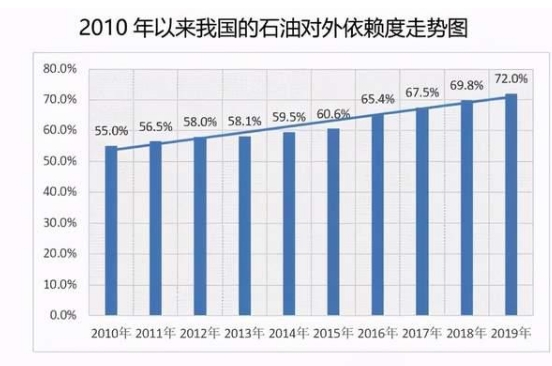 2021年，電動汽車是大趨勢？呼和浩特這些舉動也能看出……