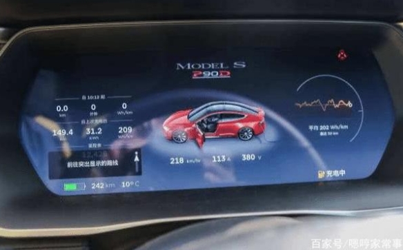 新能源技術(shù)突破！電動汽車有望突破1000公里續(xù)航，再也不怕冷