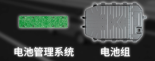 買電動車到底最應該關注些什么？