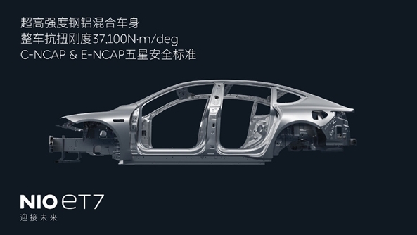 蔚來首款純電動轎車ET7發布：續航達1000公里