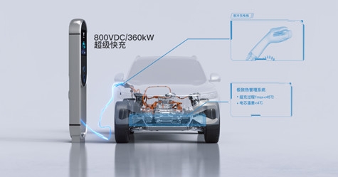 嵐圖汽車發(fā)布800V高電壓平臺及超級快充技術，有望成為最早量產(chǎn)超級快充的中國高端電動汽車品牌