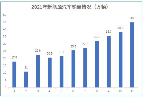 藍(lán)思科技空降上海臨港新能源車業(yè)務(wù)再加速