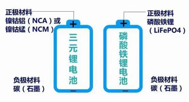 比亞迪霸榜11月新能源汽車銷量，合資新能源車能激起多大波瀾？