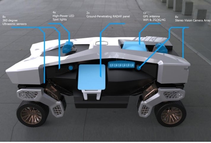 現代老虎X-1將進軍電動汽車從未涉足的領域