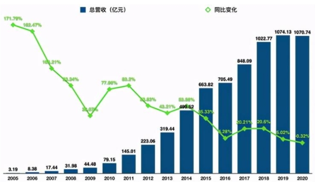 百度與吉利合資公司品牌與CEO已確定，智能電動(dòng)汽車(chē)將在3年內(nèi)推出