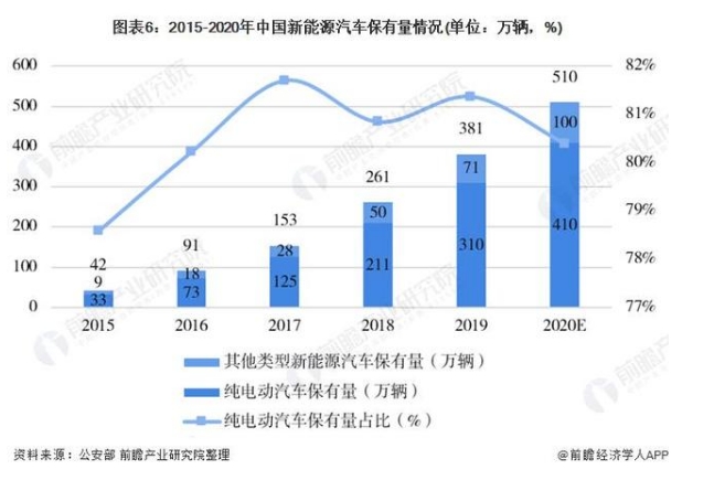 “不務(wù)正業(yè)”發(fā)展新電動汽車，吉利能否換道超車？