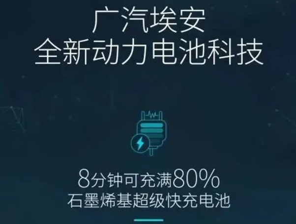 “王炸”了？它們都說，電動車續航能達1000km！