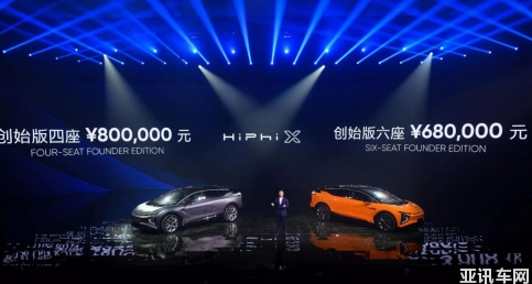 中國能靠電動汽車實現(xiàn)彎道超車嗎？
