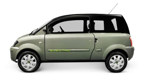 為什么要大力推廣電動(dòng)汽車(chē)?