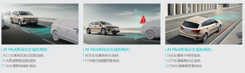 上汽榮威ei5EV