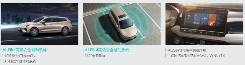 上汽榮威ei5EV