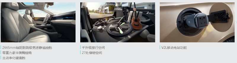 上汽榮威ei5EV