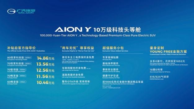 年輕人的第一臺純電動車來了，補貼后售價僅10.46萬元起