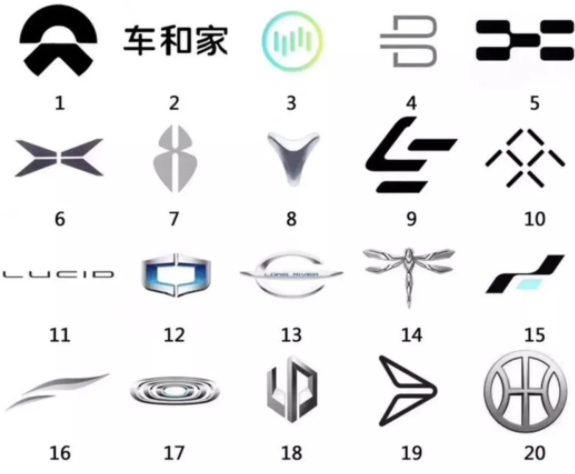 Logo滿天飛，新能源汽車大亂斗