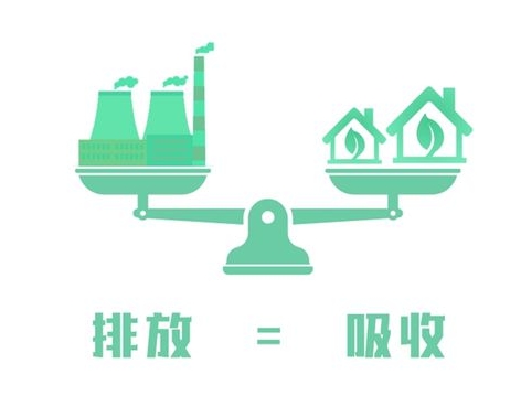 “BBA”及各大車企為何宣布停產(chǎn)燃油車研發(fā)電動汽車？