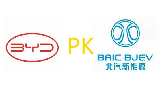 新能源汽車市場變局，上汽超越比亞迪成為國內新霸主