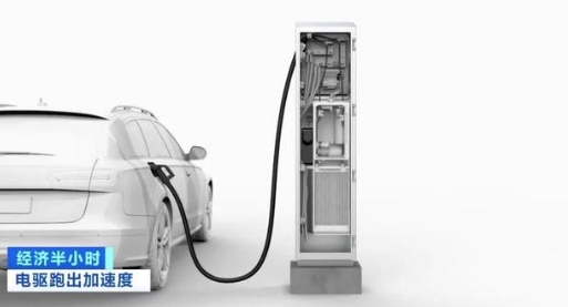 電動汽車將變“充電寶”，能充電也能放電？！還能賺錢？