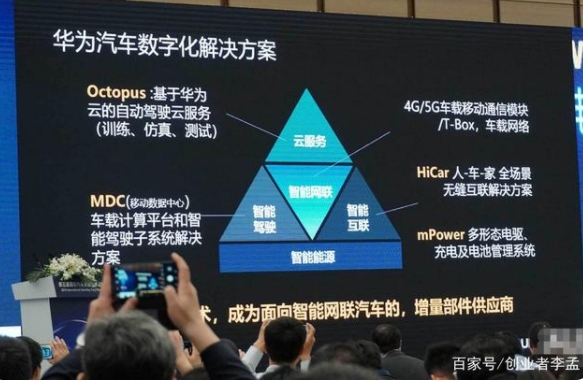 華為成立數(shù)字能源技術(shù)公司，不造車的華為這次玩大了