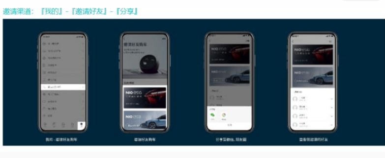 北京新能源汽車買車行情