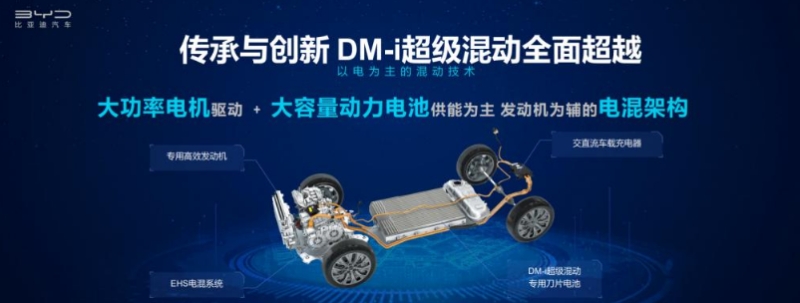 被追趕的新能源汽車領導者會不會對燃油車實現全面取代？