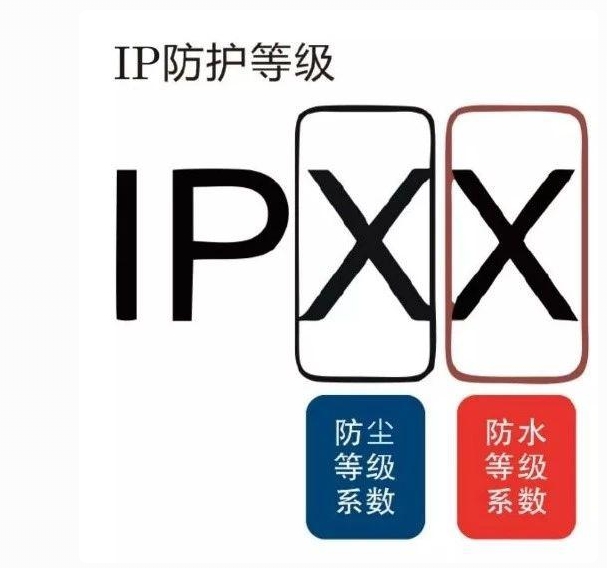 電動汽車不怕水，這是真的么？
