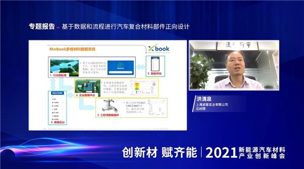 2021年新能源汽車材料產業創新峰會在淄博成功舉辦