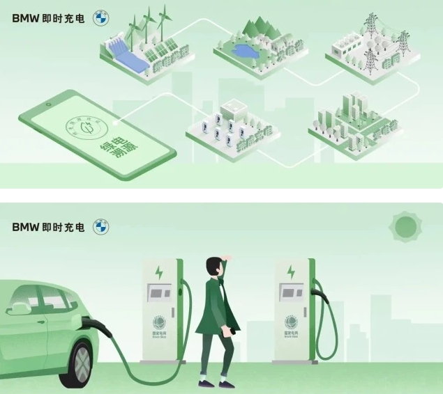 寶馬和國網電動汽車公司深化合作未來三年建立100座能源站