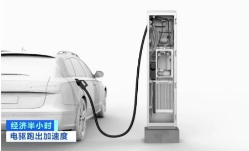 電動(dòng)汽車將變身移動(dòng)充電寶，充電放電二合一，還能輕松賺錢