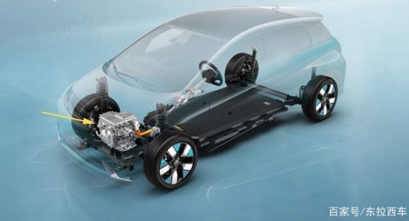 電動汽車技術大裂變，“新三樣”來了！