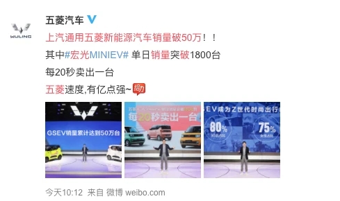 秒殺特斯拉？五菱新能源汽車銷量破50萬：功勞都是這個小家伙的