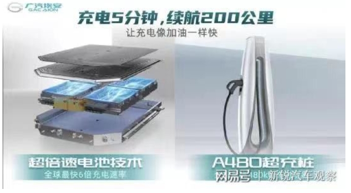 燃油車最后的優(yōu)勢(shì)也沒(méi)了：純電動(dòng)車搞出“充電5分鐘跑200公里”