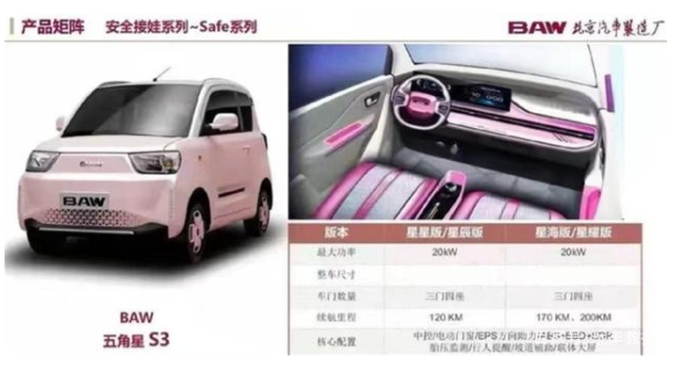 北汽制造S3/S5微型電動車亮相續(xù)航最高300km