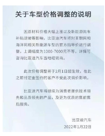 2021年，買電動汽車的賺到了