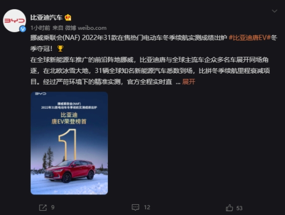 直教特斯拉造車！電動車冬季續(xù)航實測亮相：比亞迪唐EV勇奪桂冠