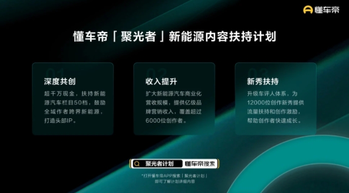 懂車帝宣布重金投入，建設新能源汽車內容體系