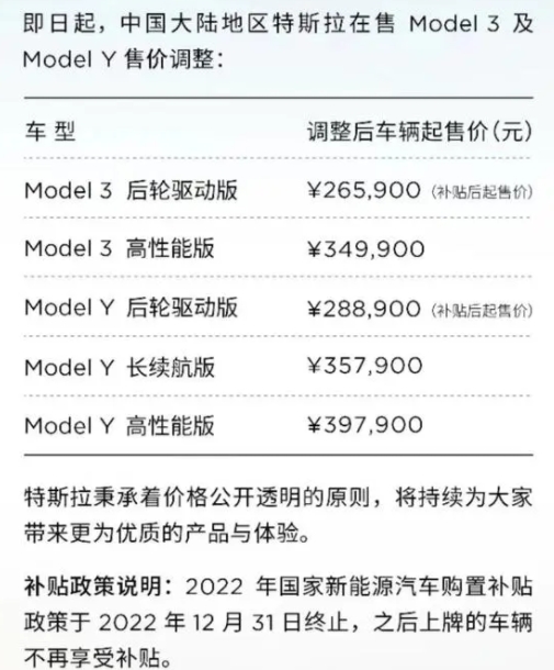 特斯拉官宣降價1萬+，國內(nèi)新能源汽車市場或迎年終大考