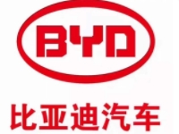 這些是值得關注的九大中國汽車制造商
