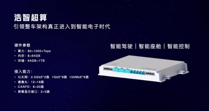 法拉第未來(FFIE.US)稱面臨持續(xù)運營風險無法如期交付電動汽車