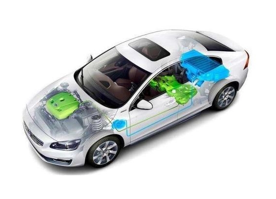 電動(dòng)汽車對(duì)充電技術(shù)的要求