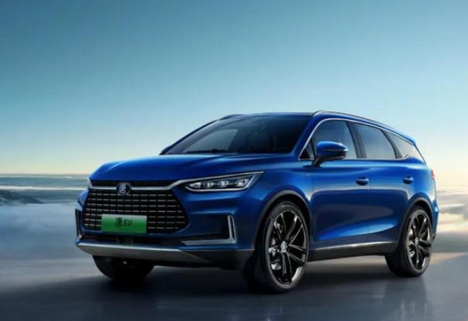 2023年您會買純電動汽車嗎？