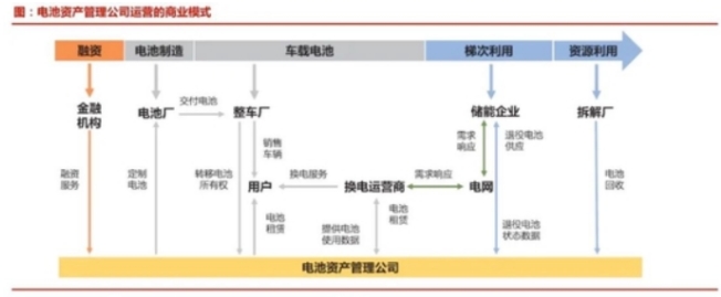 補貼退坡，互侵領地，新能源汽車還能繼續狂奔嗎？