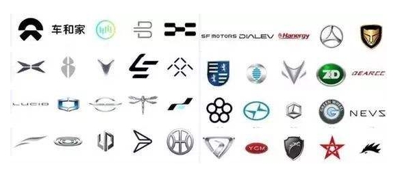 西媒報道：中國在電動汽車“賽道”遙遙領先