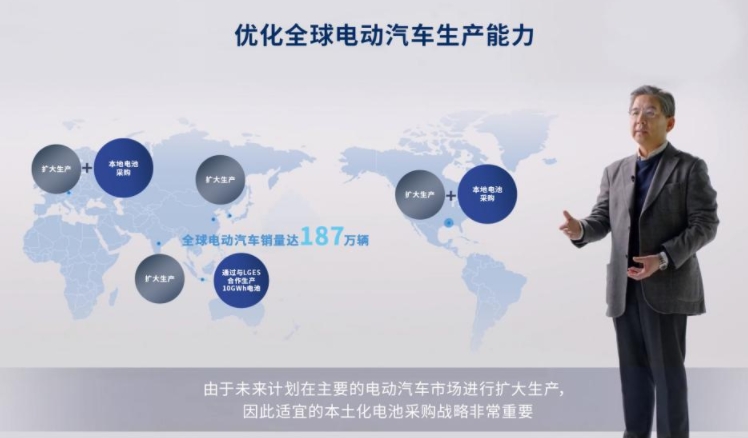 現代汽車加速電動化轉型：2030年前打造17款新車，銷量目標187萬輛