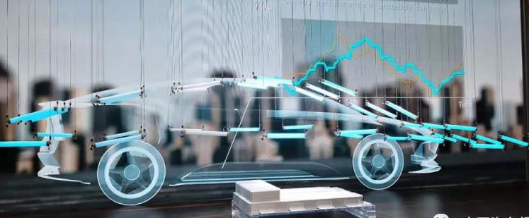 跨國車企之“變”：拆分成勢全力備戰電動化